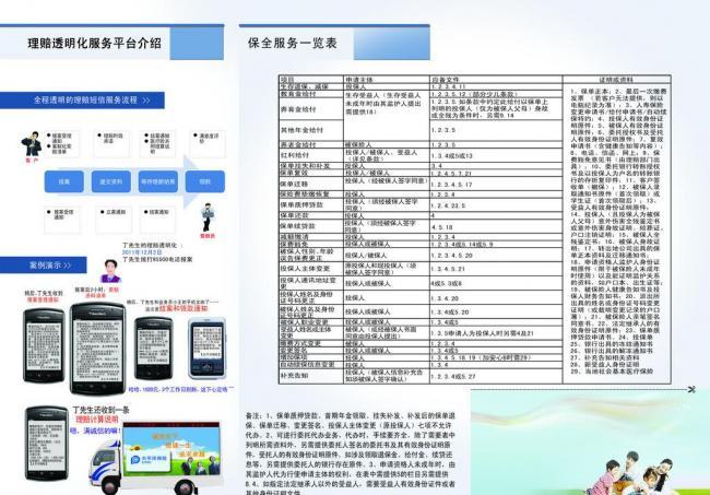 視覺守護，信賴永存——太平洋保險廣告設計的戰略與溫度